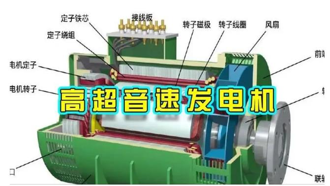 林西颠覆你对发电方式的认知！中国革命性发电机公开揭秘 